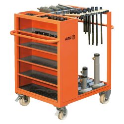 Equipamiento del dispositivo de fijación básico