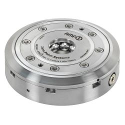 Installation clamping module, flange version